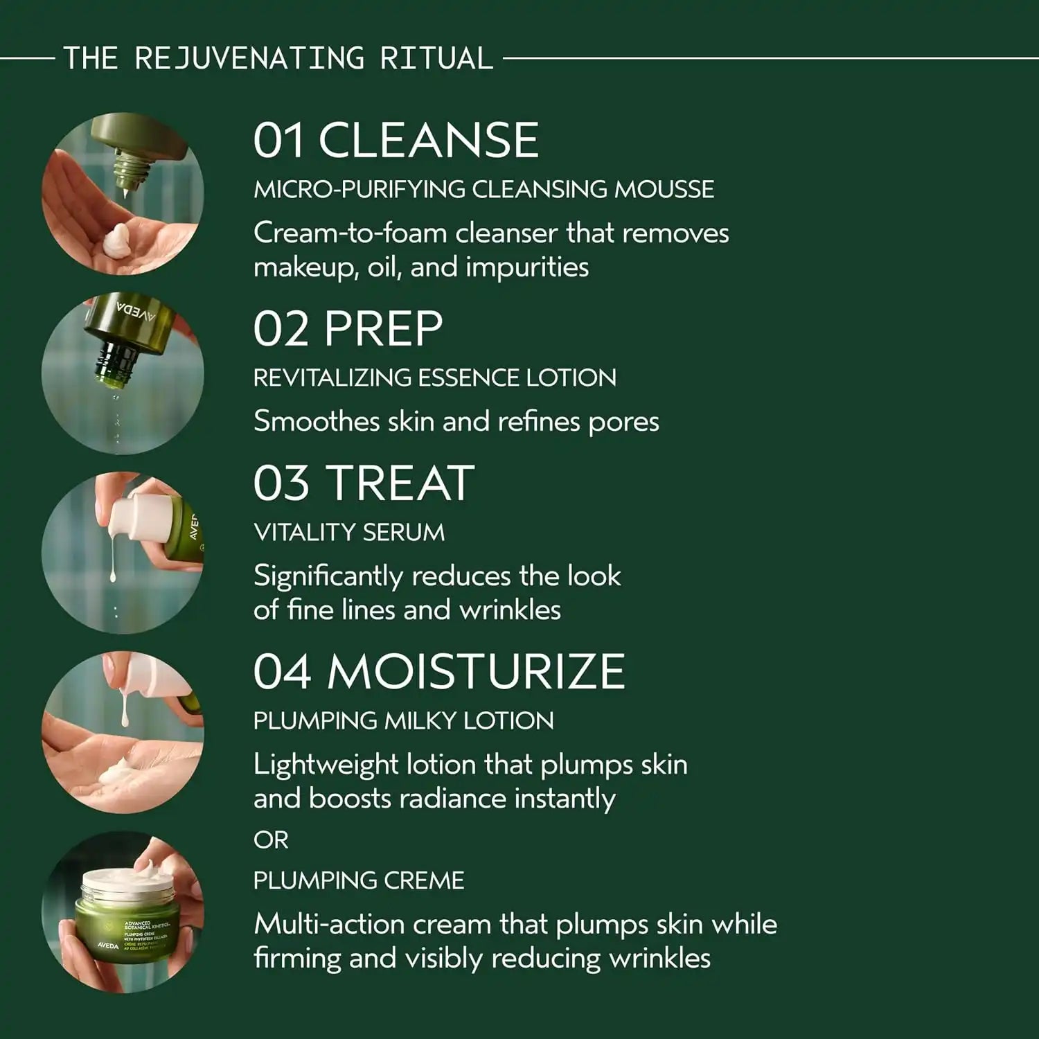 Aveda Advanced Botanical Kinetics Revitalizing Essence Lotion | Smooths skin and refines pores | Vegan | Full Size | 6.7 Fl Oz