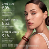 Aveda Advanced Botanical Kinetics Vitality Serum | Reduces the look of fine lines and wrinkles | Vegan | Full Size | 1 Fl Oz