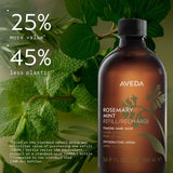 Aveda Rosemary Mint Foaming Hand Wash | Gentle Refillable Foaming Hand Cleanser With Signature Invigorating Aroma | With Plant Derived Glycerin | 98% Naturally Derived*